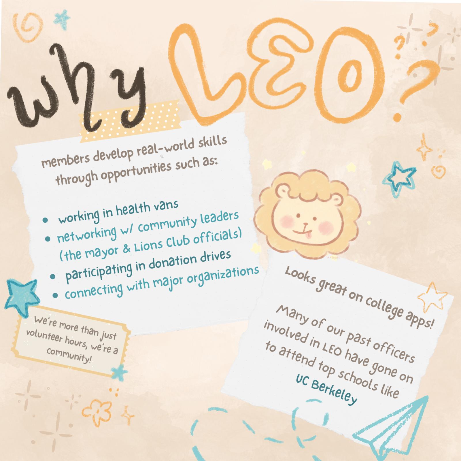 Why Leo graphic listing member opportunities with a kawaii lion